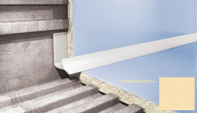 Профиль для плитки CEZAR внутренний 10мм слоновая кость